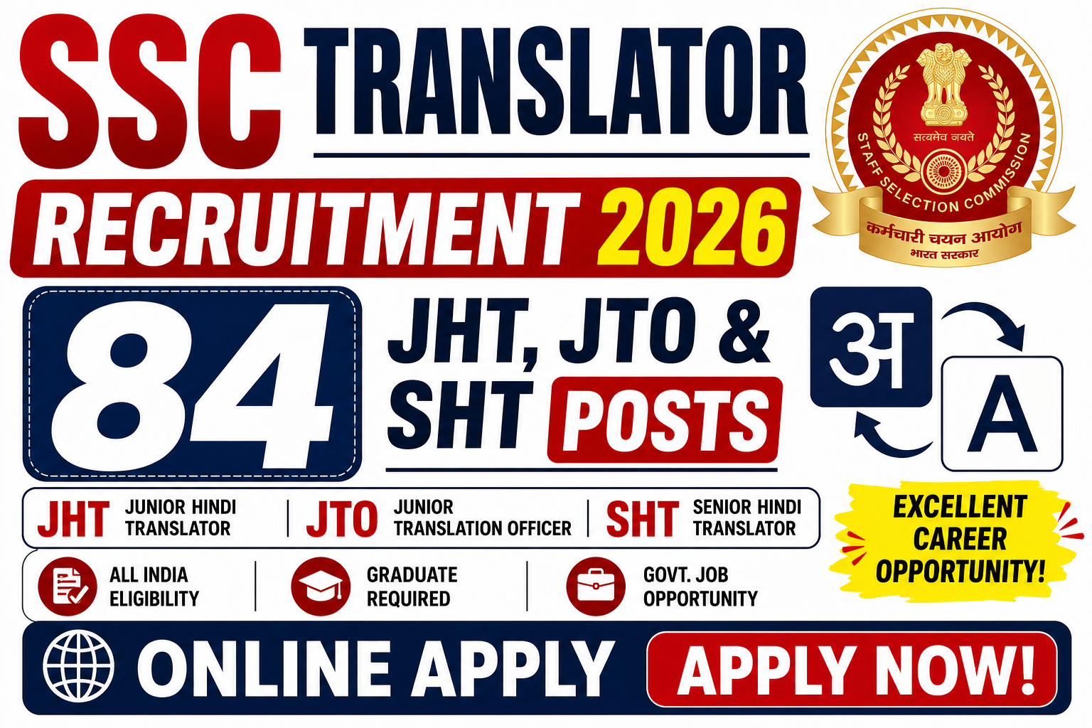 SSC Translator Recruitment 2026 – 84 JHT, JTO & SHT Posts thumbnail