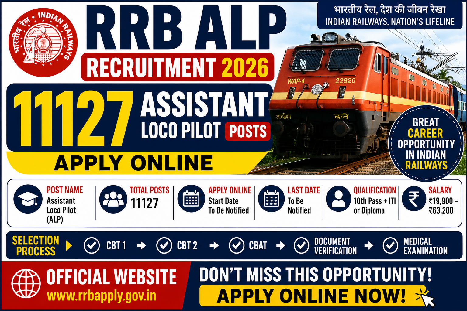 RRB ALP Recruitment 2026 – 11127 Assistant Loco Pilot Posts, Online Apply thumbnail